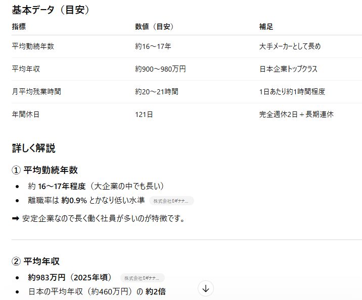 AIで情報収集例